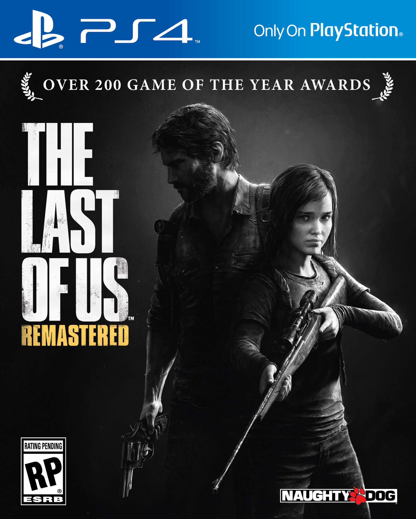 Read more about the article The Last of Us Remastered Online Game Play