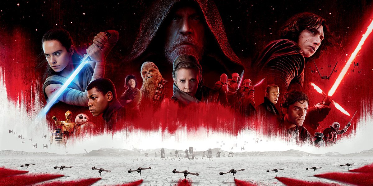 Read more about the article Star Wars: The Last Jedi Review